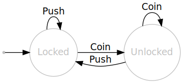 mach_transitions.png